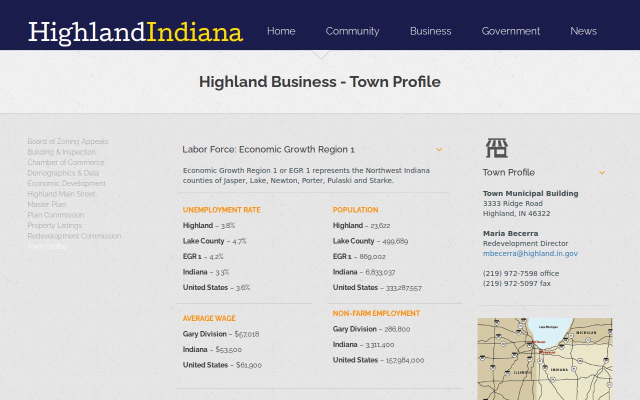 Highland neighbors town and block profile
